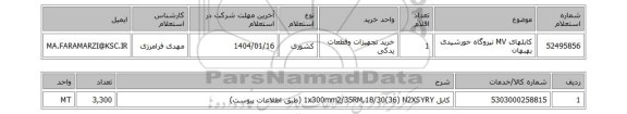 استعلام کابلهای MV نیروگاه خورشیدی بهبهان