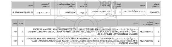 استعلام سنسور آنالوگ کنداکت متر ....