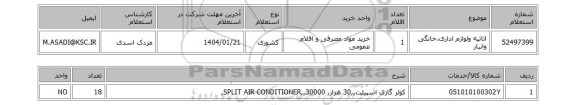 استعلام اثاثیه ولوازم اداری،خانگی وانبار