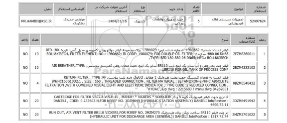 استعلام تجهیزات سیستم های هیدرولیکی