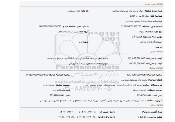 مزایده، مزایده مال غیرمنقول مشاعی