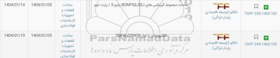 استعلام الکتروموتور با توان 200KW و 55KW