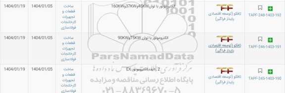استعلام الکتروموتور با توان 160 KW و 37 KW...