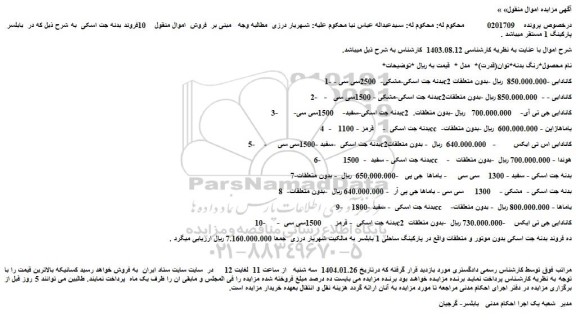 مزایده بدنه جت اسکی-مشکی-  2500سی سی - c2 کانادایی و...