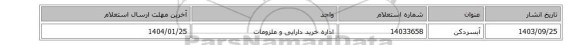 آبسردکن