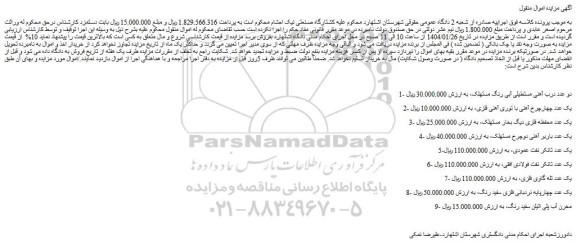 مزایده دو عدد درب آهنی مستطیلی آبی رنگ مستهلک و...