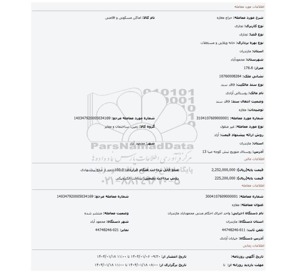 مزایده، مغازه
