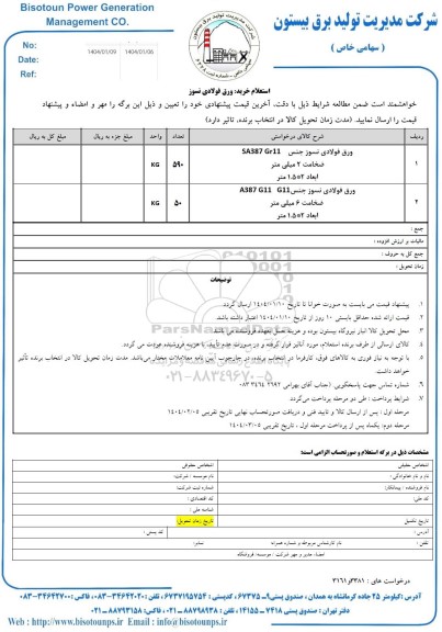 استعلام خرید ورق فولادی نسوز 