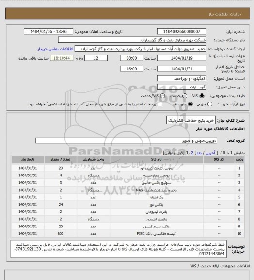 استعلام خرید پکیج حفاظت الکترونیک