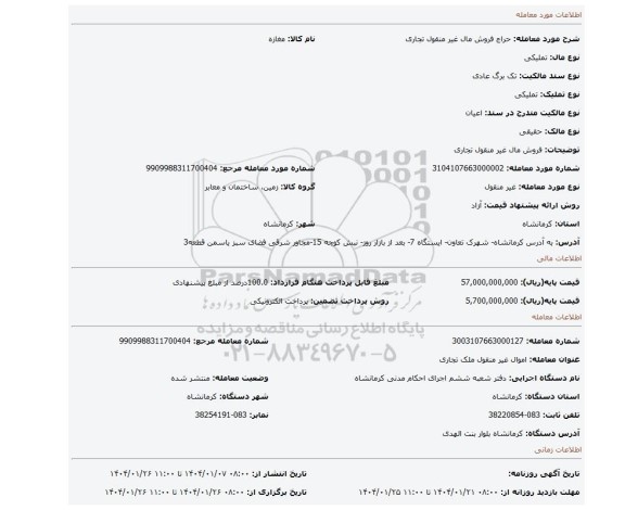 مزایده، فروش مال غیر منقول تجاری