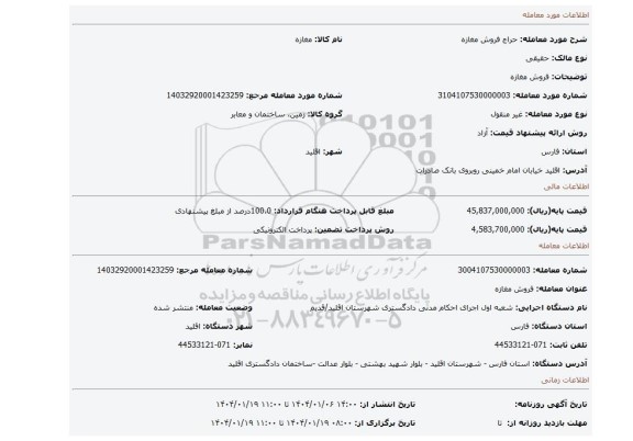 مزایده، فروش مغازه