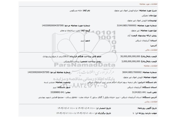 مزایده، فروش اموال غیر منقول