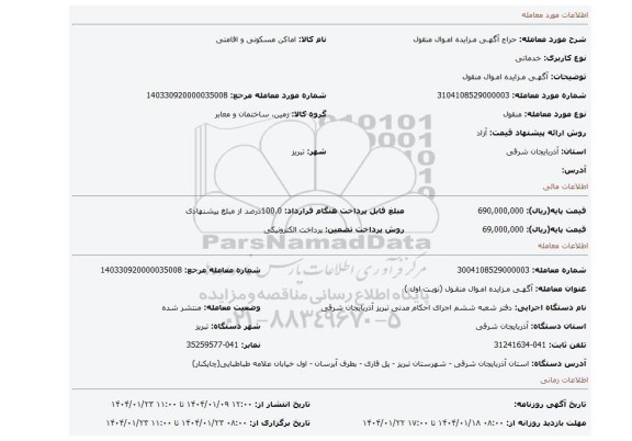 مزایده، آگهـی مـزایده امـوال منقول