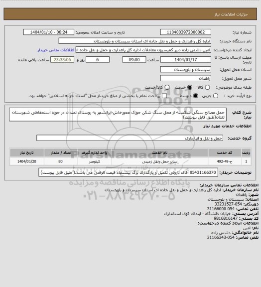 استعلام حمل مصالح سنگی شکسته از محل سنگ شکن جوژک محورخاش-ایرانشهر به روستای تمندان در حوزه استحفاظی شهرستان تفتان(طبق فایل پیوست)