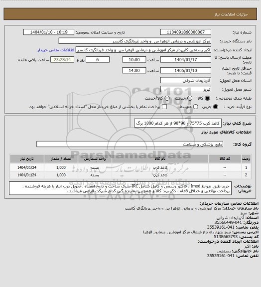 استعلام کاغذ کرپ 75*75  و 90*90 از هر کدام 1000 برگ