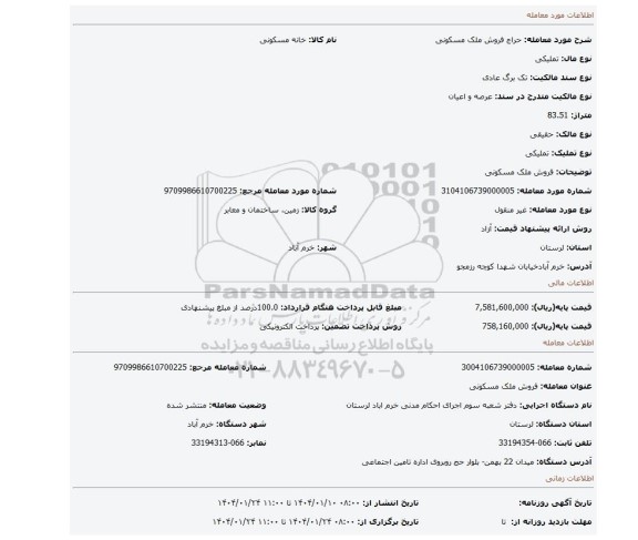 مزایده، فروش ملک مسکونی