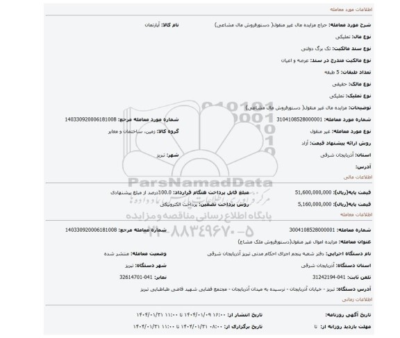 مزایده، مزایده مال غیر منقول( دستورفروش مال مشاعی)