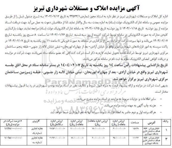 مزایده واگذاری املاک و مستغلات 