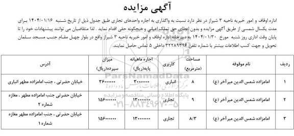 مزایده اجاره واحدهای تجاری