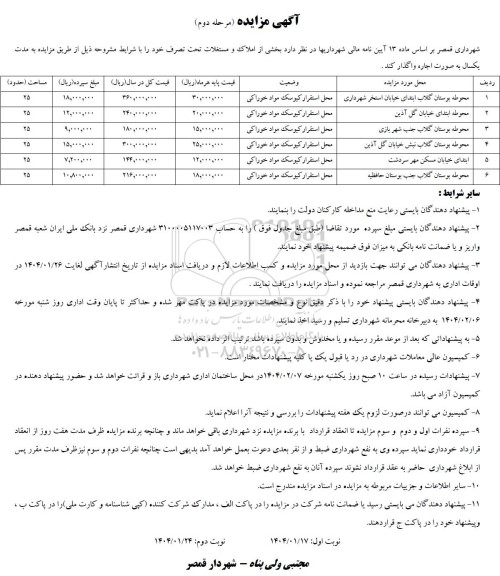 مزایده اجاره بخشی از املاک و مستغلات مرحله دوم