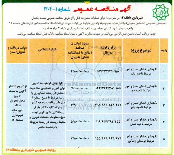 مناقصه نگهداری فضای سبز و امور مرتبط ناحیه یک و ...