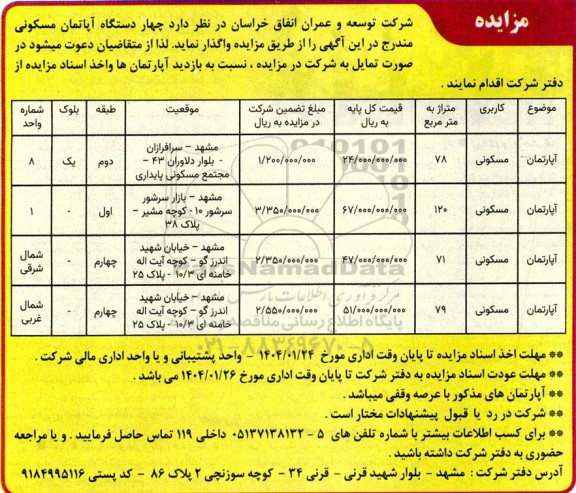 مزایده واگذاری چهار دستگاه آپارتمان مسکونی
