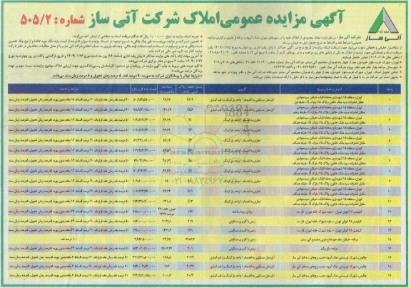 مزایده فروش تعداد محدودی از املاک