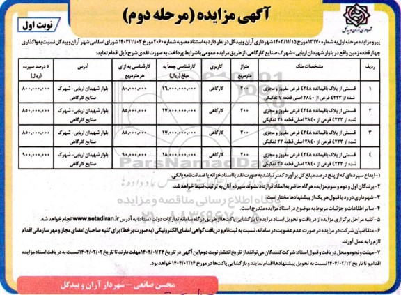 مزایده واگذاری 4 قطعه زمین