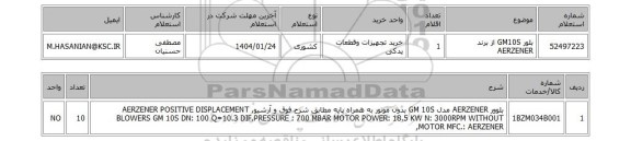 استعلام بلور GM10S از برند AERZENER