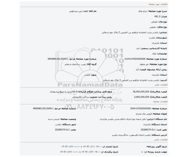 مزایده، ملک