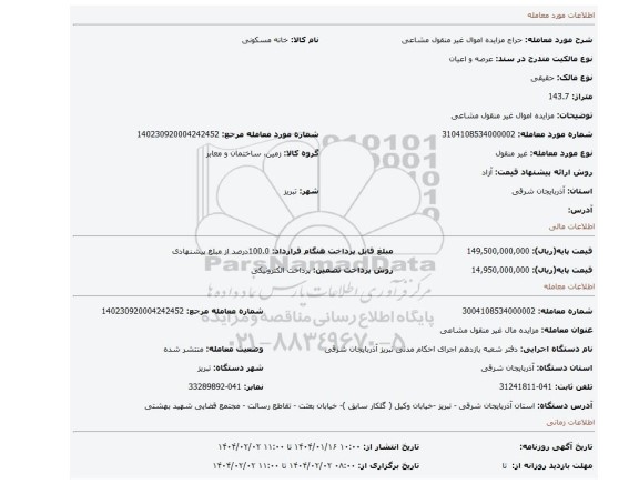مزایده، مزایده اموال غیر منقول مشاعی