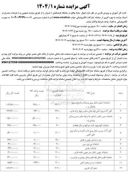 مزایده اموال مازاد شامل ضایعات استیل و ...