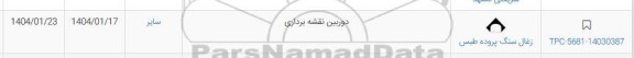استعلام دوربین نقشه برداری