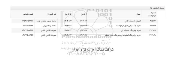 استعلام اجرای داربست فلزی ....