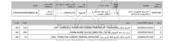 استعلام ماشینها وتجهیزات اداری وکامپیوتری واجزاءآنها