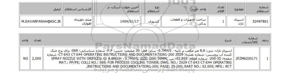 استعلام اسپری نازل