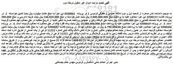 مزایده شش دانگ پلاک ثبتی شماره 11322 فرعی از یک اصلی