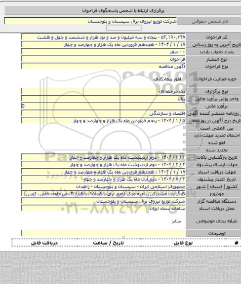 مناقصه, کارگزاری مشترکین ناحیه مرکز (امور برق زاهدان۱، زاهدان۲، میرجاوه، خاش، کورین)