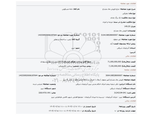 مزایده، فروش مال مشاع