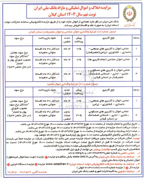 مزایده املاک و اموال تملیکی و مازاد بانک ملی- نوبت نهم