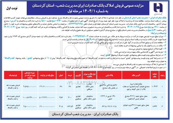 مزایده فروش تعدادی از املاک بانک صادرات