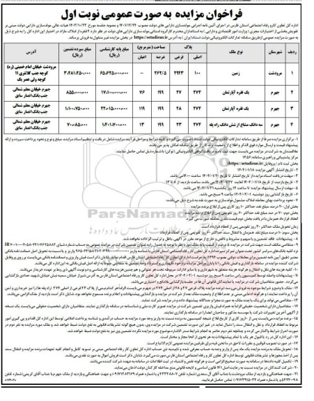 مزایده فروش 4 فقره از املاک مازاد