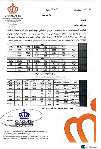 مزایده فروش مقدار 40 هزار تن سنگ آهن کلوخه