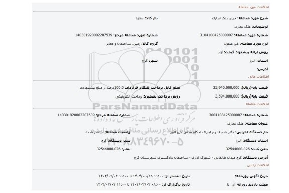 مزایده، ملک تجاری