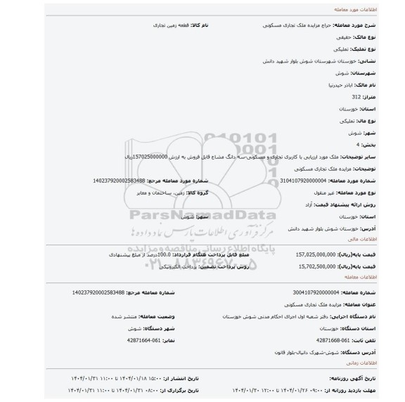 مزایده، مزایده ملک تجاری مسکونی