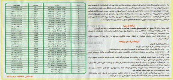 مزایده فروش واحدهای مسکونی