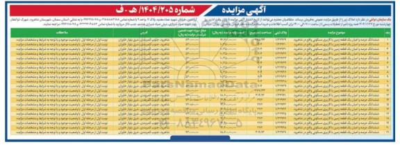 مزایده فروش ششدانگ عرصه و اعیان یک قطعه زمین مسکونی