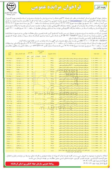 مزایده فروش 42 فقره ملک بصورت زمین و ساختمان با کاربری مسکونی و زمین با کاربری تجاری