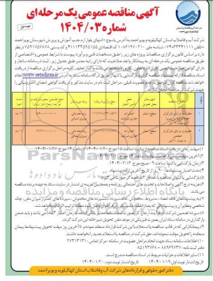 مناقصه حقوق و مزایای کارگران خدماتی (تامین نیرو) ....