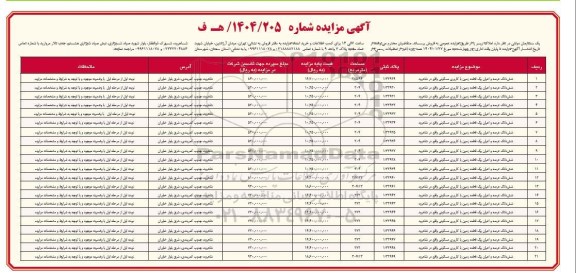 مزایده فروش املاک